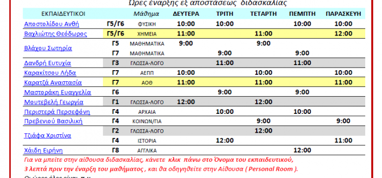 Πρόγραμμα εξ αποστάσεως διδασκαλίας Γ΄ τάξης